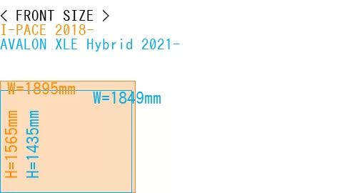 #I-PACE 2018- + AVALON XLE Hybrid 2021-